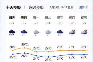 波波维奇：某些球员需要保持一致性 否则我将不得不做出一些改变